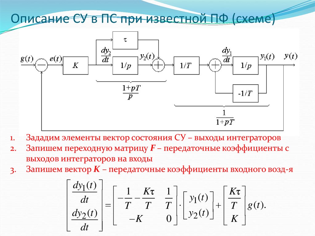 Схема пф 200 фильтр