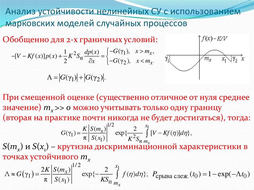 Анализ устойчивости проекта пример