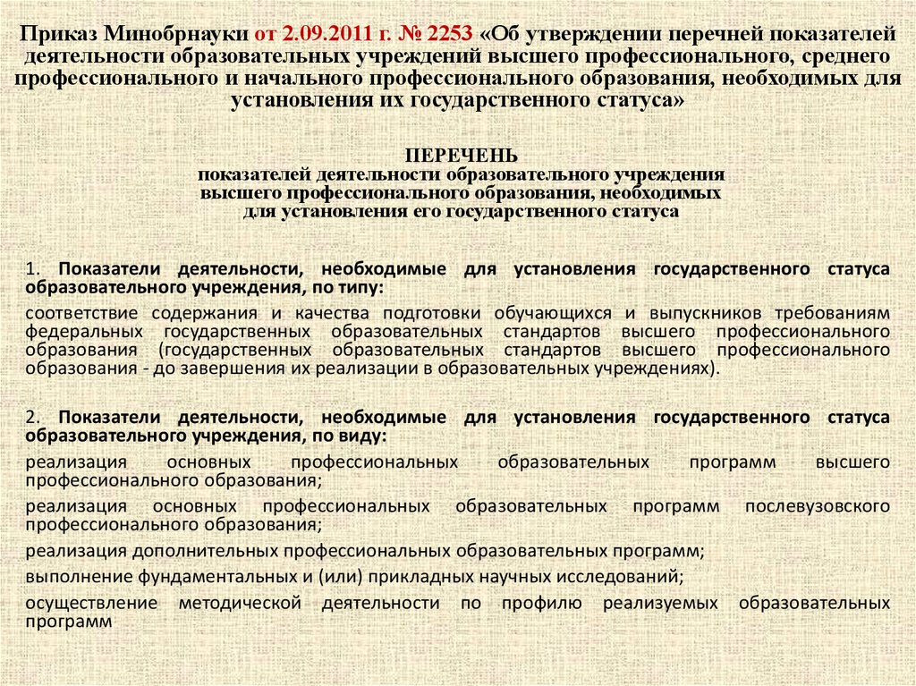 Утверждение перечня программ. Приказ Минобрнауки от 02.11.2012. Утверждение про высшие образования. Приказ Минобрнауки от 2 февраля 2021. Приказ Минобрнауки от 02.04.2020 № 533 ДСП.