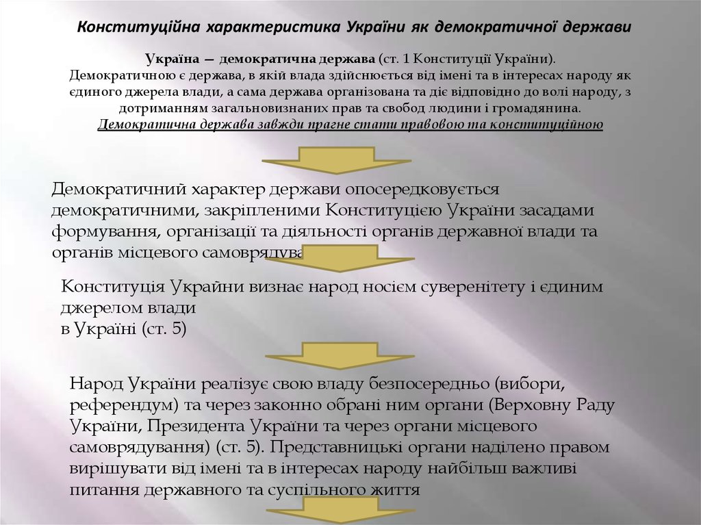 Реферат: Фінансово - промислові політичні групи та державна влада в Україні