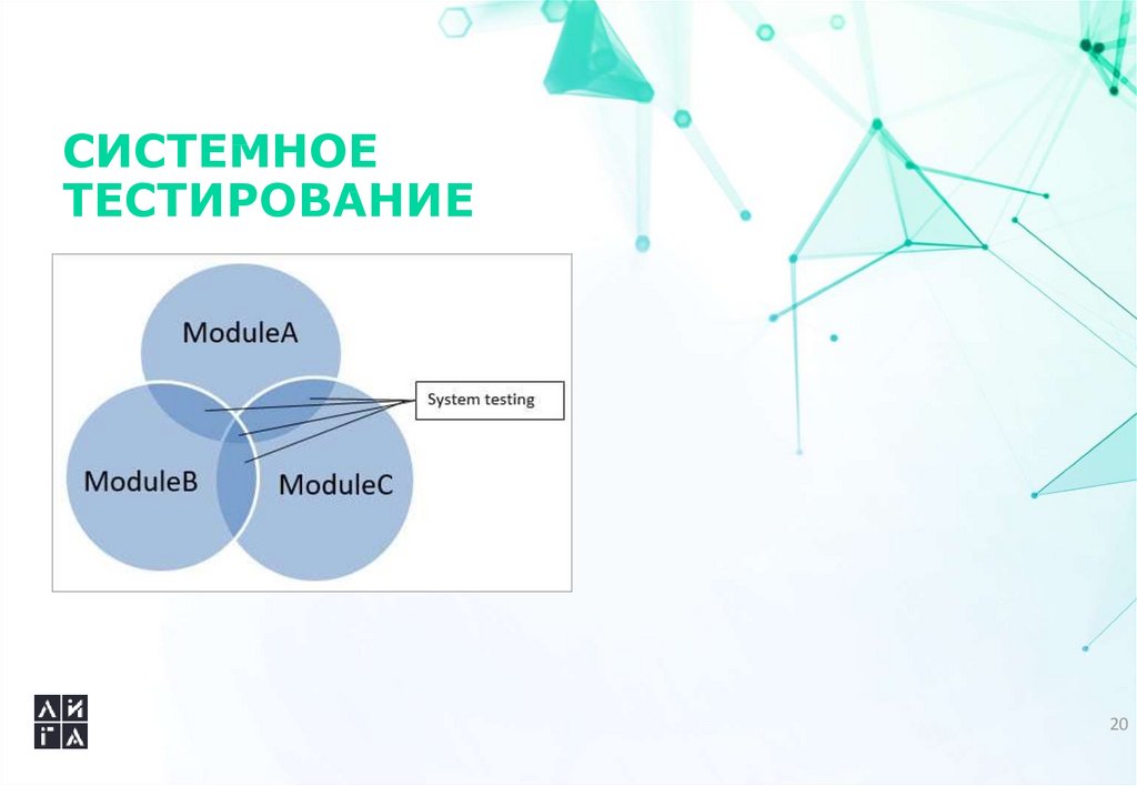 System testing. Системное тестирование. Системное тестирование пример. Системноеое тестирование это. Подходы к системному тестированию.