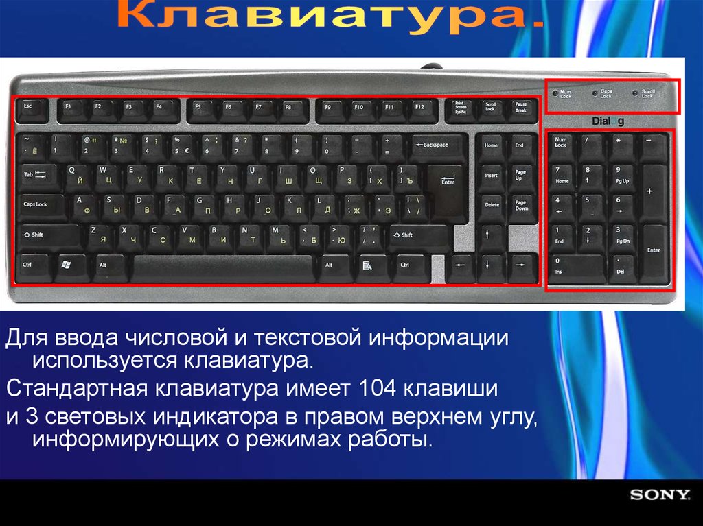 Клавишу введите код. Ввод на клавиатуре. Стандартная клавиатура 104 клавиши. Кнопка ввод на клавиатуре. Строение клавиатуры компьютера.