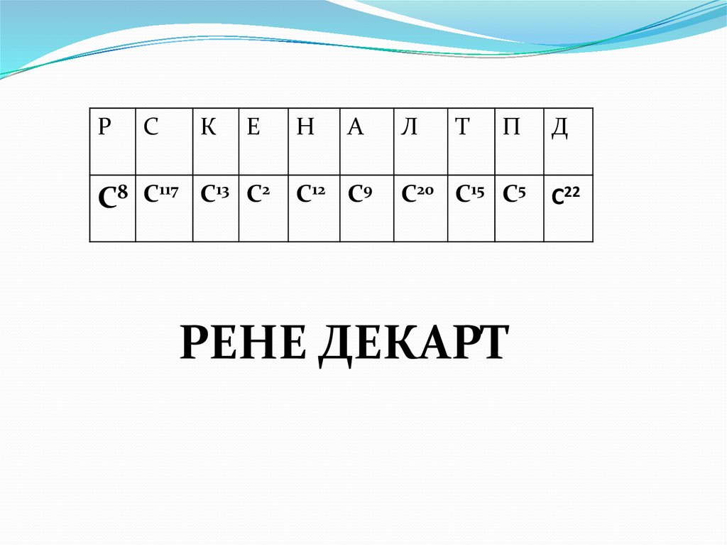 Запишите имя и фамилию руководителя народного движения события которого показаны на схеме