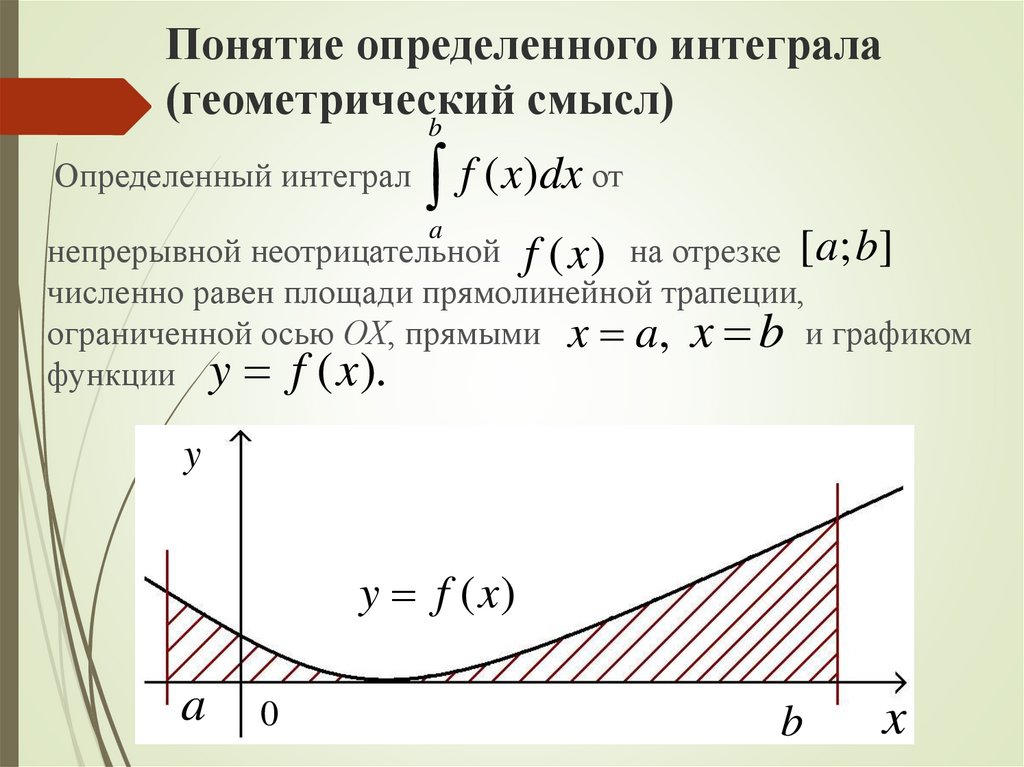 Понятие определенного интеграла (геометрический смысл)