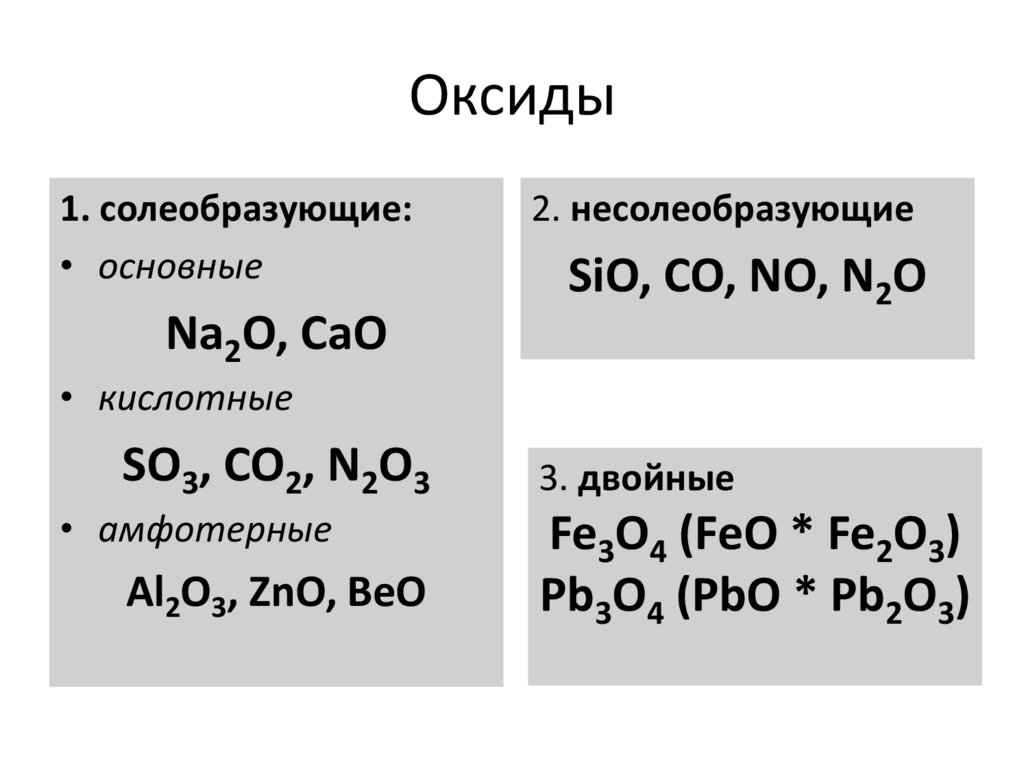 Sio класс оксида. Оксиды основные амфотерные и кислотные несолеобразующие. Несолеобразующие оксиды кислотные оксиды основные оксиды. Основные оксиды амфотерные несолеобразующие. Основные амфотерные и кислотные оксиды таблица.