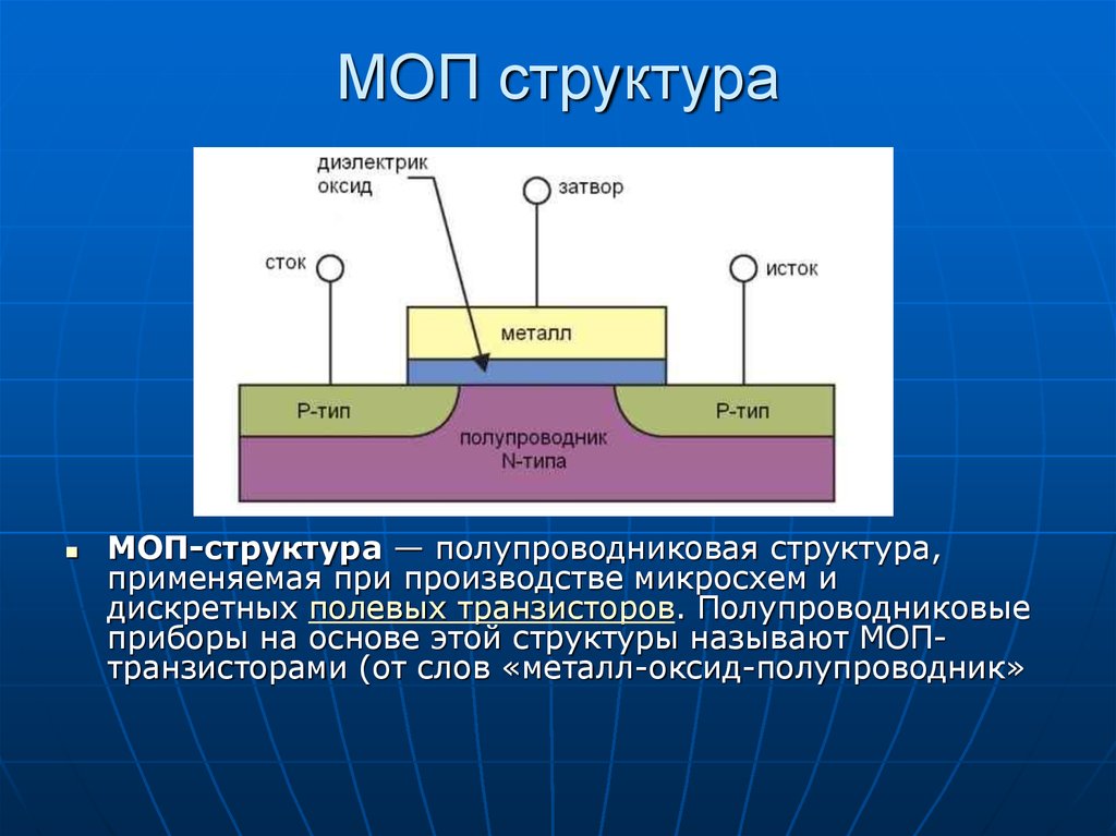 Моп транзистор. Полевые транзисторы МОП структура. МОП-структура. ДМОП транзистор структура. Полевой МОП транзистор.