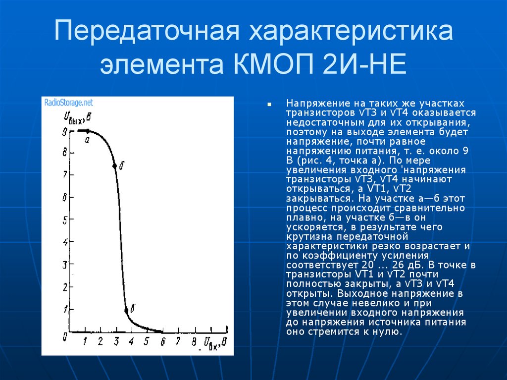 Характеристика деталей. Передаточная характеристика. Характеристики придаточных. Передаточная характеристика и не. Передаточная характеристика элемента.