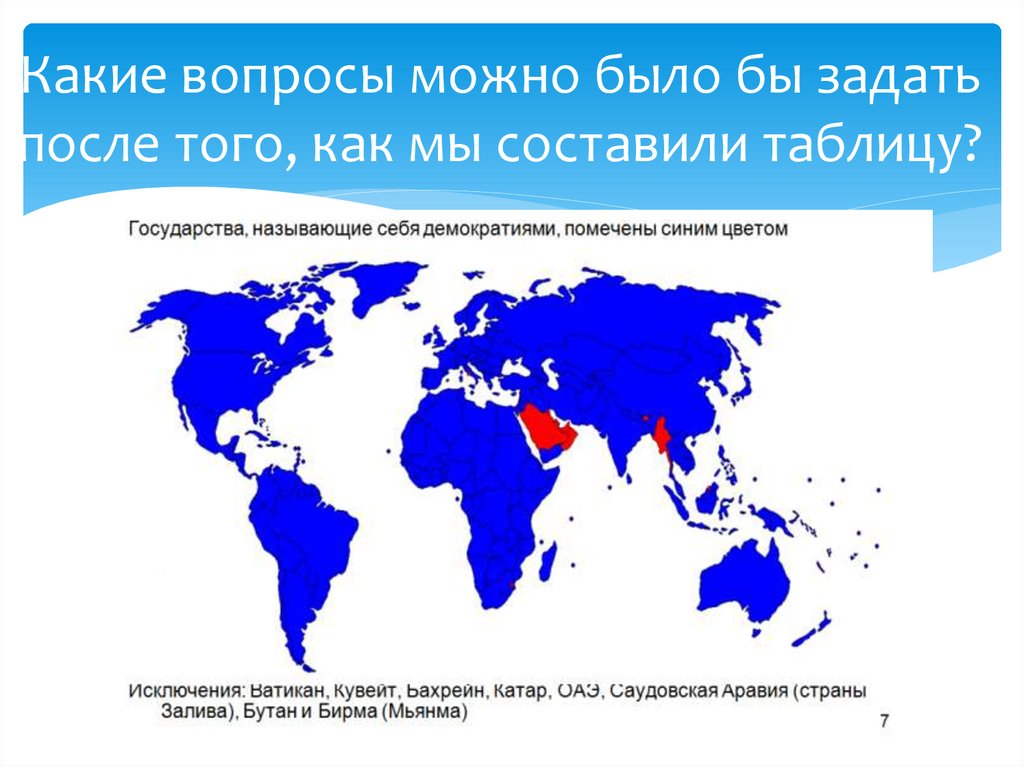 Кувейт форма государства. Бахрейн форма правления.