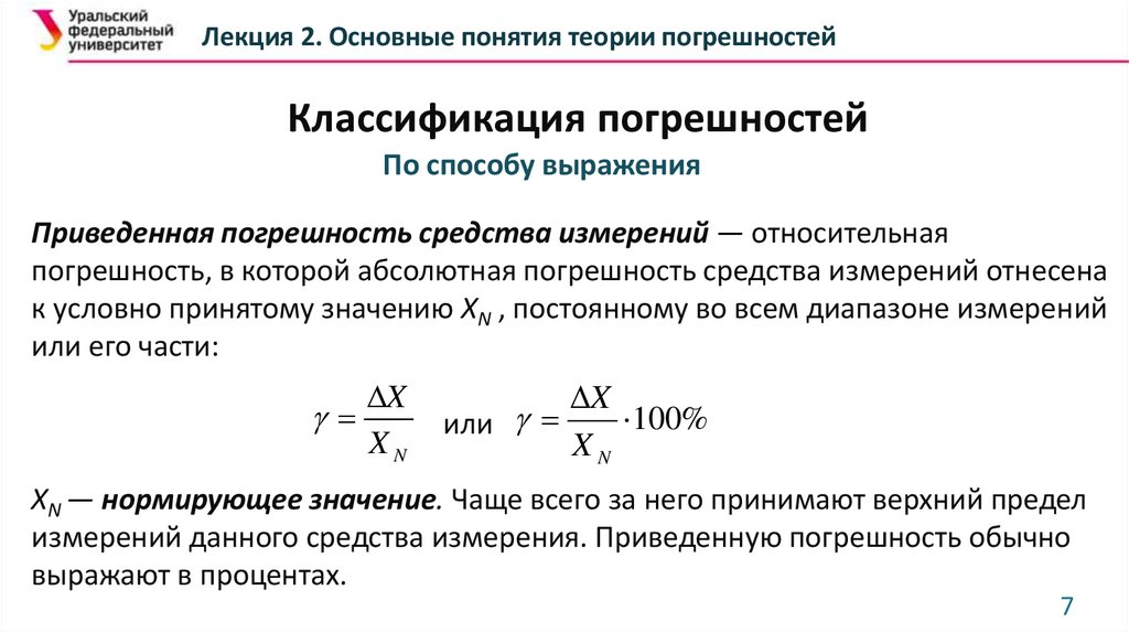 Относительная погрешность анализа