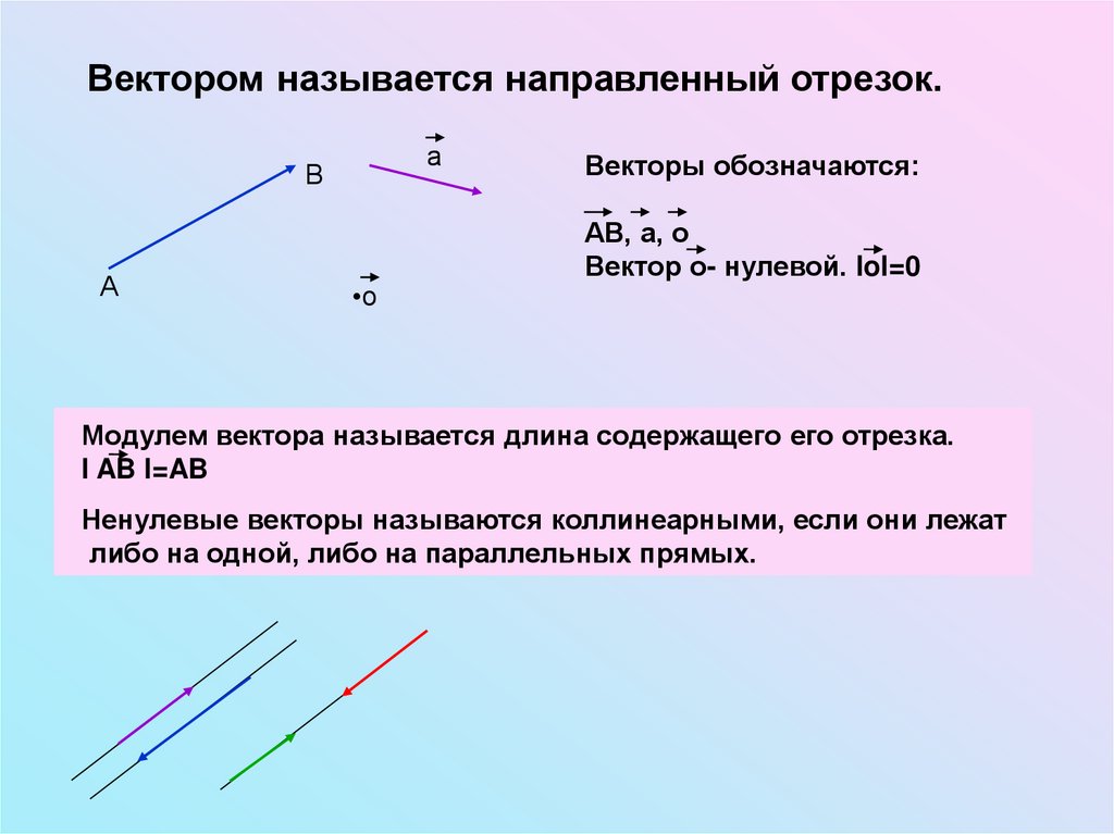 Векторная презентация это