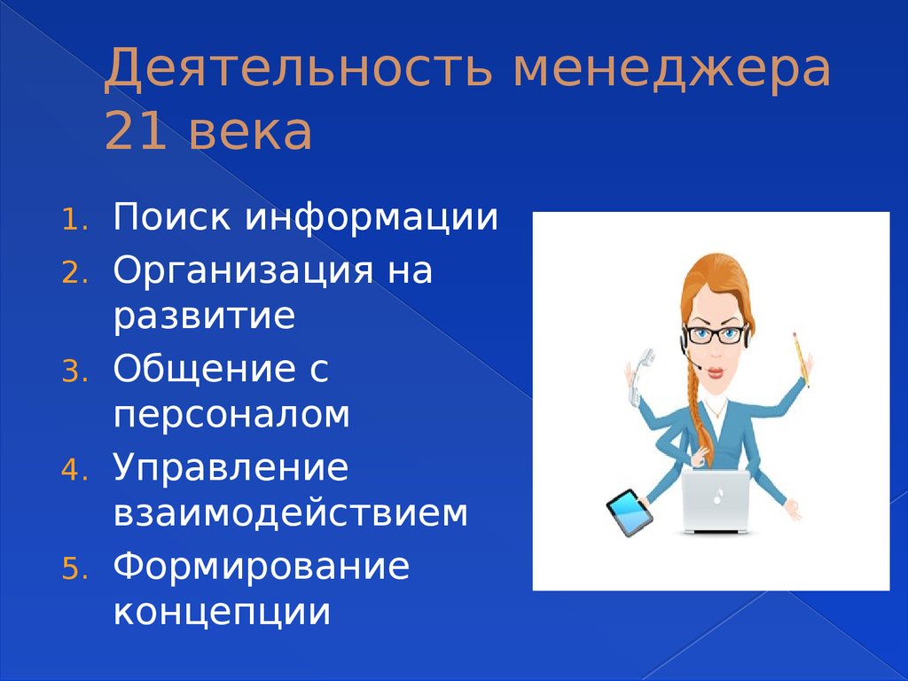 Страница 21 века. Деятельность менеджера. Деятельность менеджера 21 века. Портрет менеджера. Менеджер 21 века презентация.