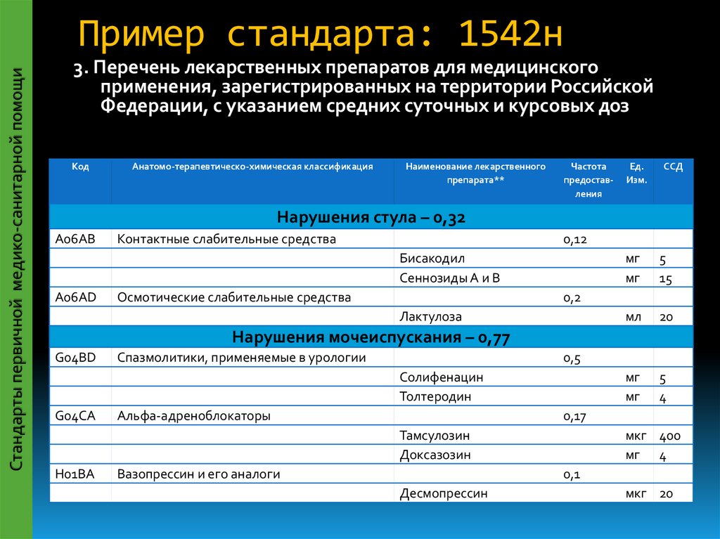 Образец стандарт