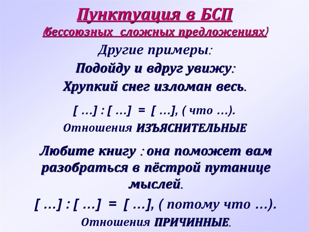 Примеры сложных предложений с бессоюзной связью