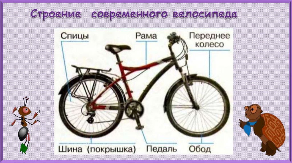 Когда изобрели велосипед конспект и презентация 1 класс окружающий мир плешаков