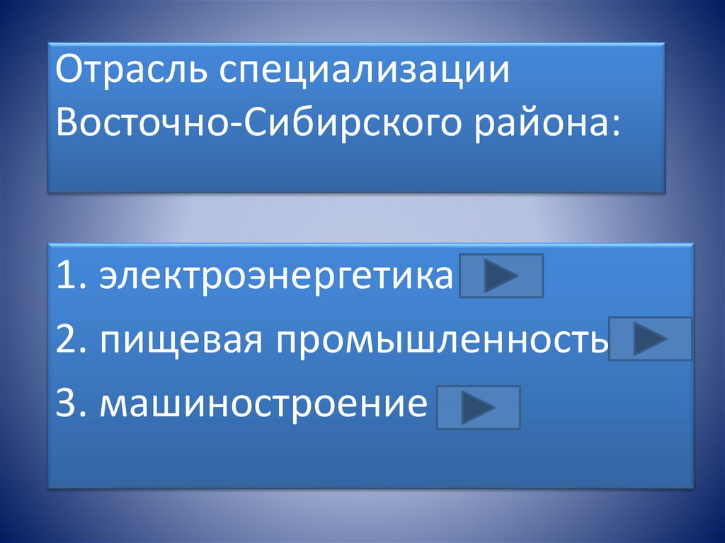 Отрасль специализации Восточно-Сибирского района: