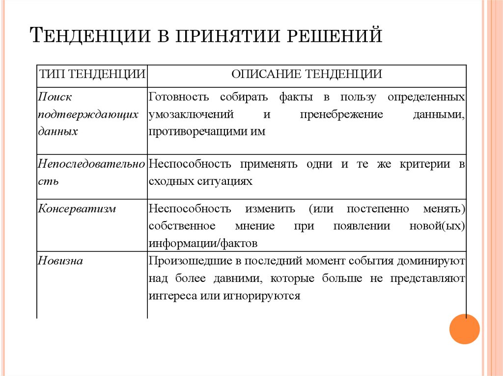 Критерии ситуации