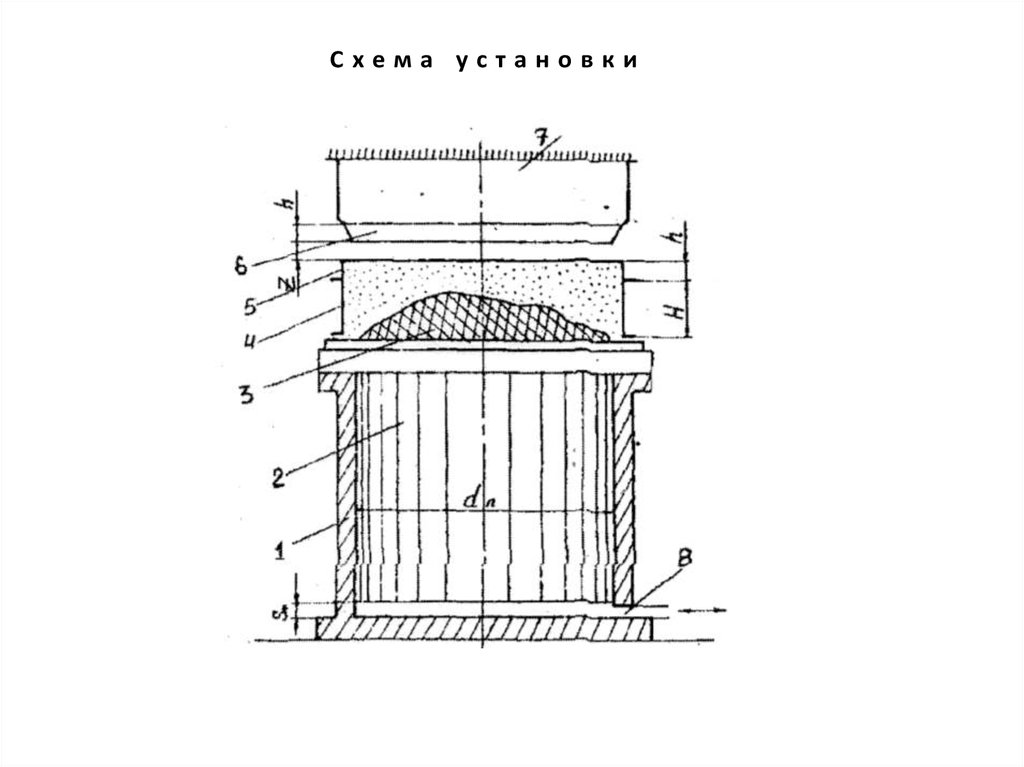 Чертеж вакуумно формовочной машины