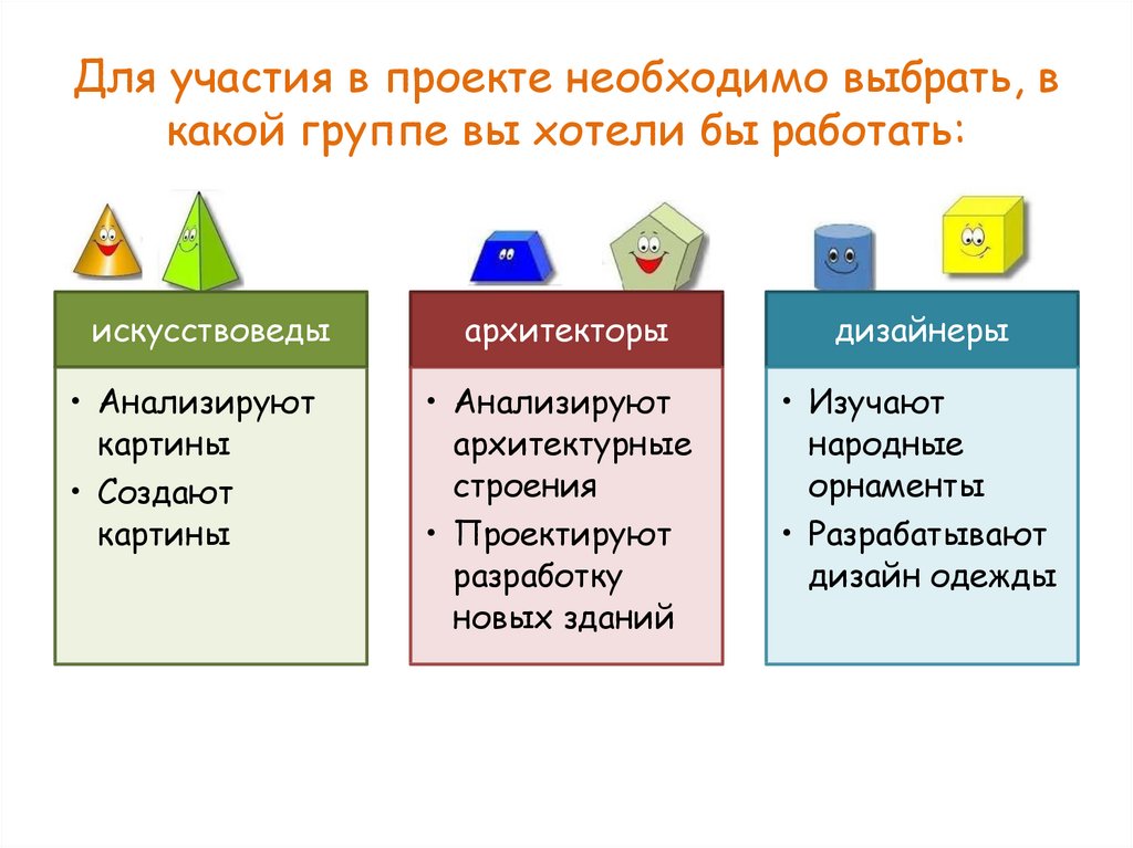 Администратор проекта это