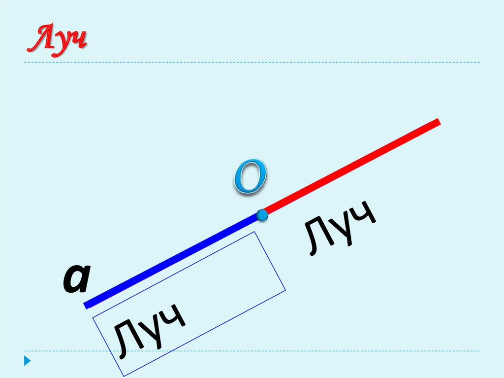 Угол и луч рисунок