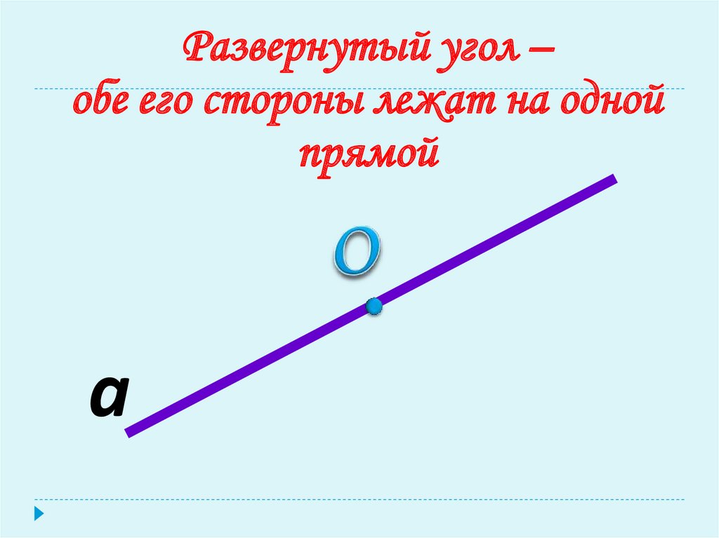 5 развернутого угла. Развернутый угол. Развёрнутый угол. Развернутый угол рисунок. Развернутый угол угол.