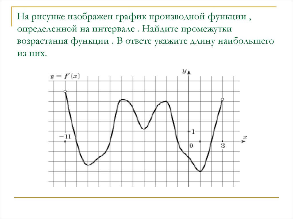 Изобразите график убывающей функции. На рисунке изображен график производной функции. Промежутки возрастания функции на графике производной. Функция и ее производная на графике. Найдите длину промежутка возрастания функции.