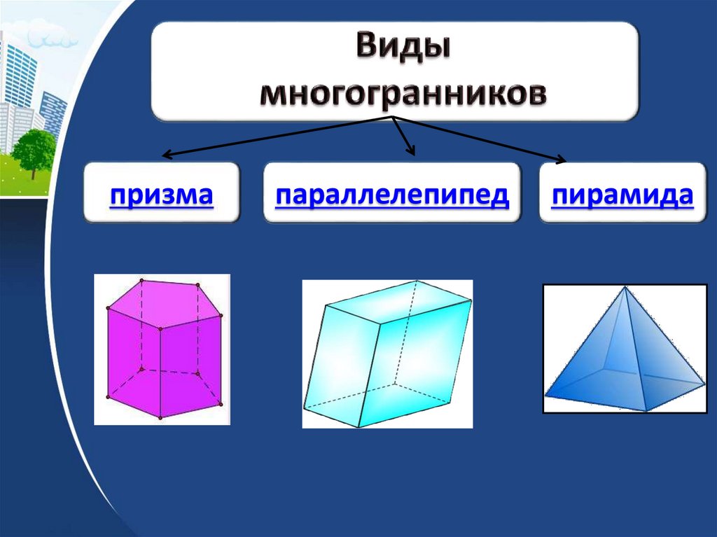 Призма октаэдр. Многогранники геометрия 9 класс. Многогранные поверхности. Движение в окружающем мире геометрия. Головка многогранник 9.