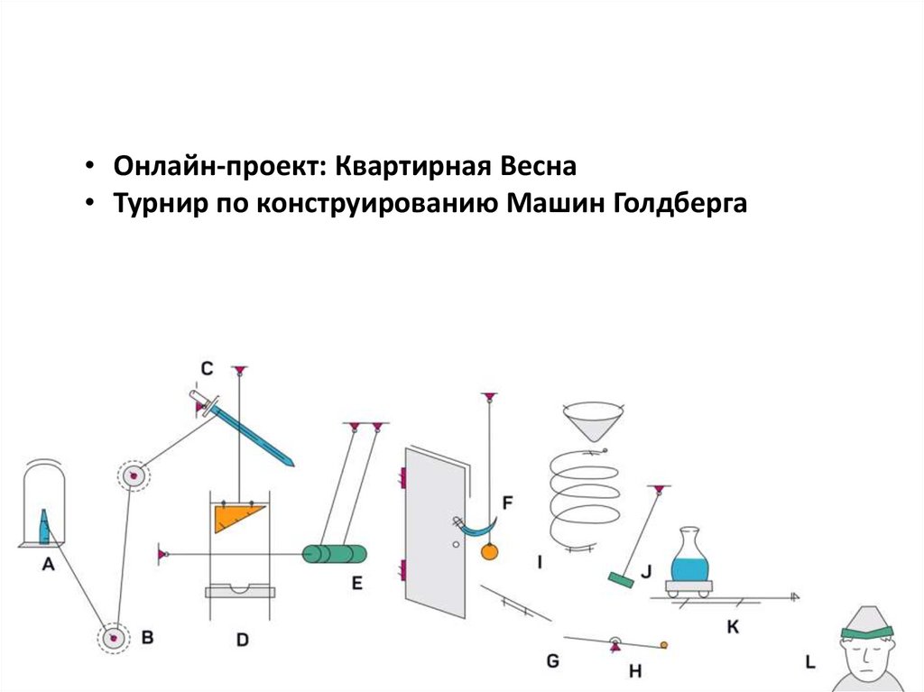 Схема машины голдберга