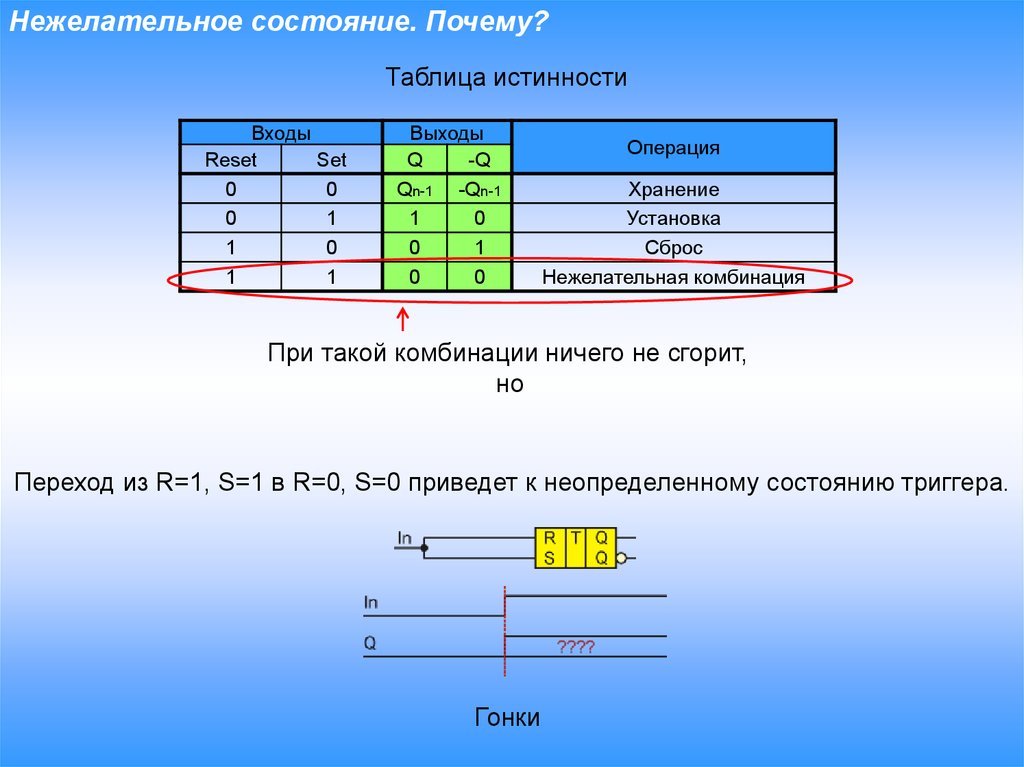 Презентация с триггерами готовая