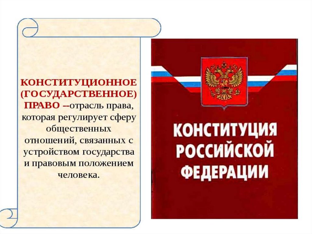 Конституционное право регулирует. Конституционное право это простыми словами. Конституционные права государства. Права Конституции. Национальное право РФ.