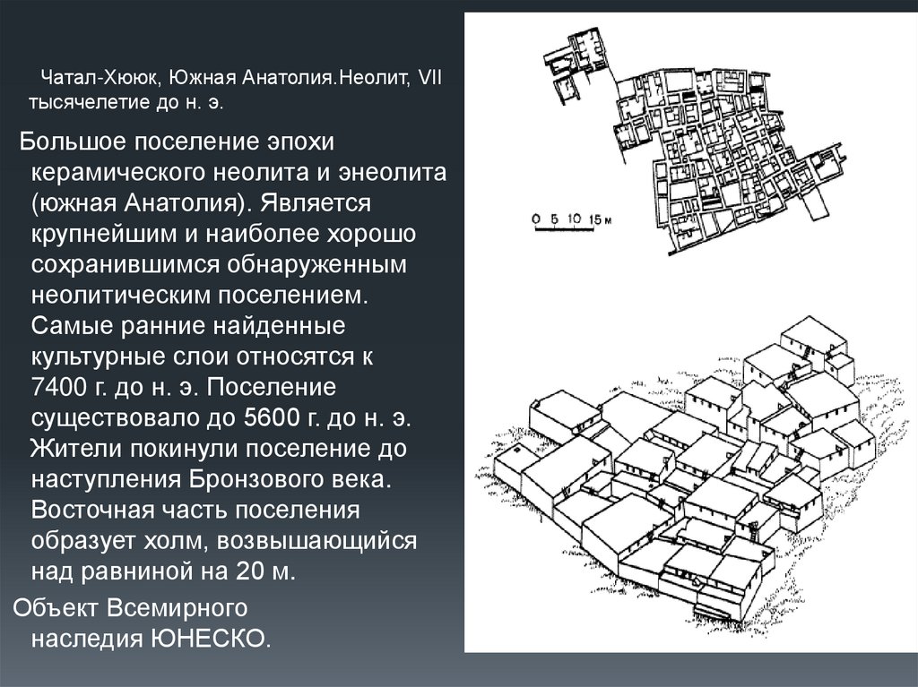 Чатал хююк карта