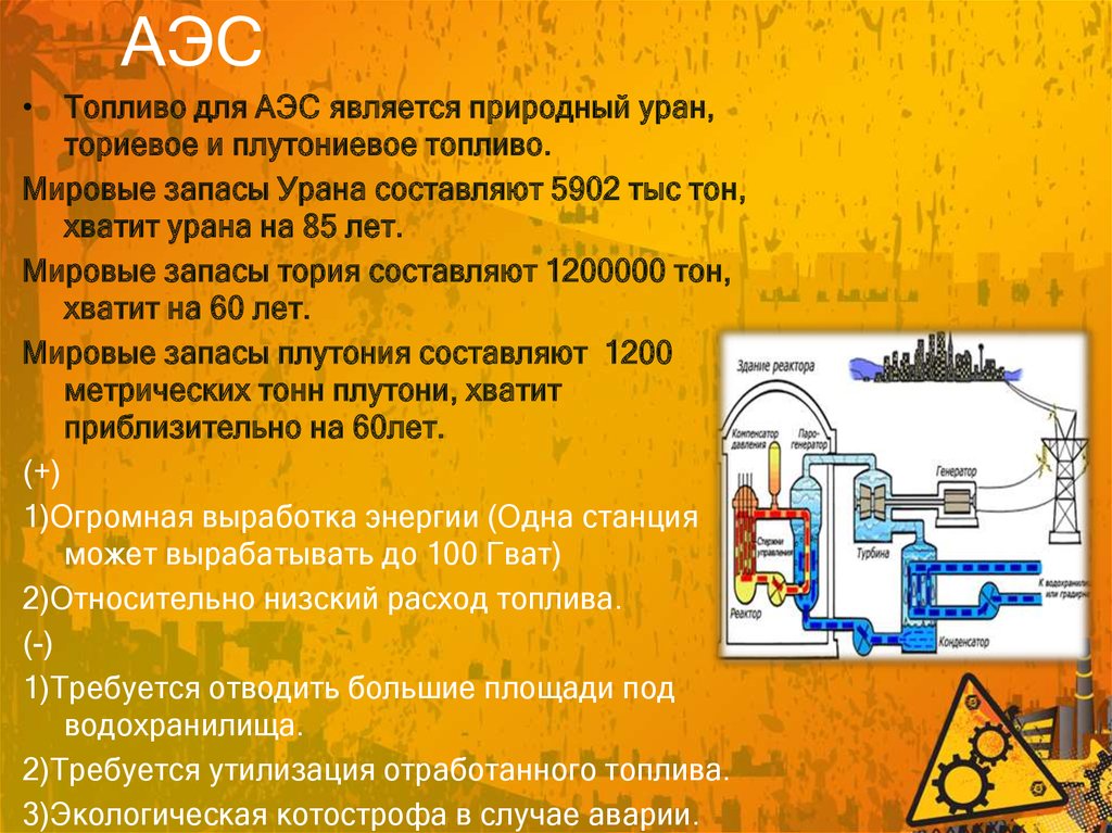 Какое топливо для электростанции