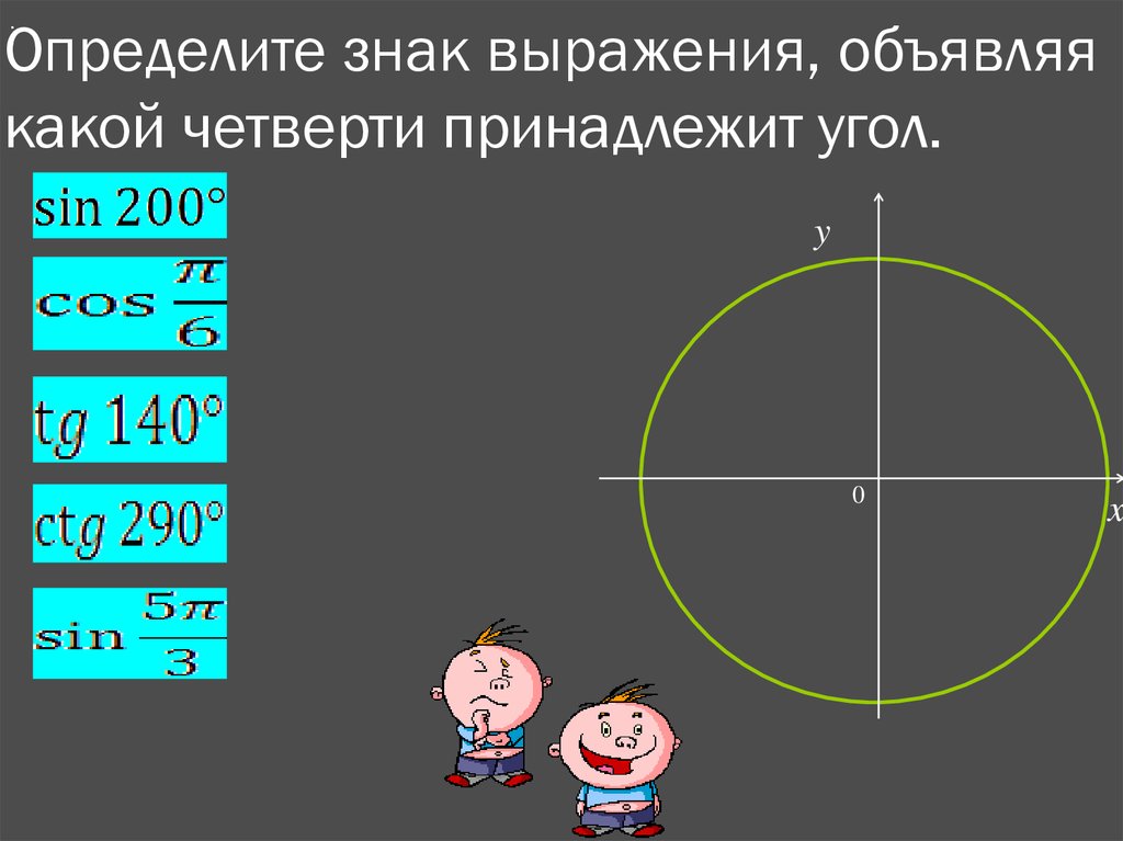 В какой четверти угол. Определите знак выражения. Определите знак выражения sin. Определить четверть. Как понять к какой четверти принадлежит.