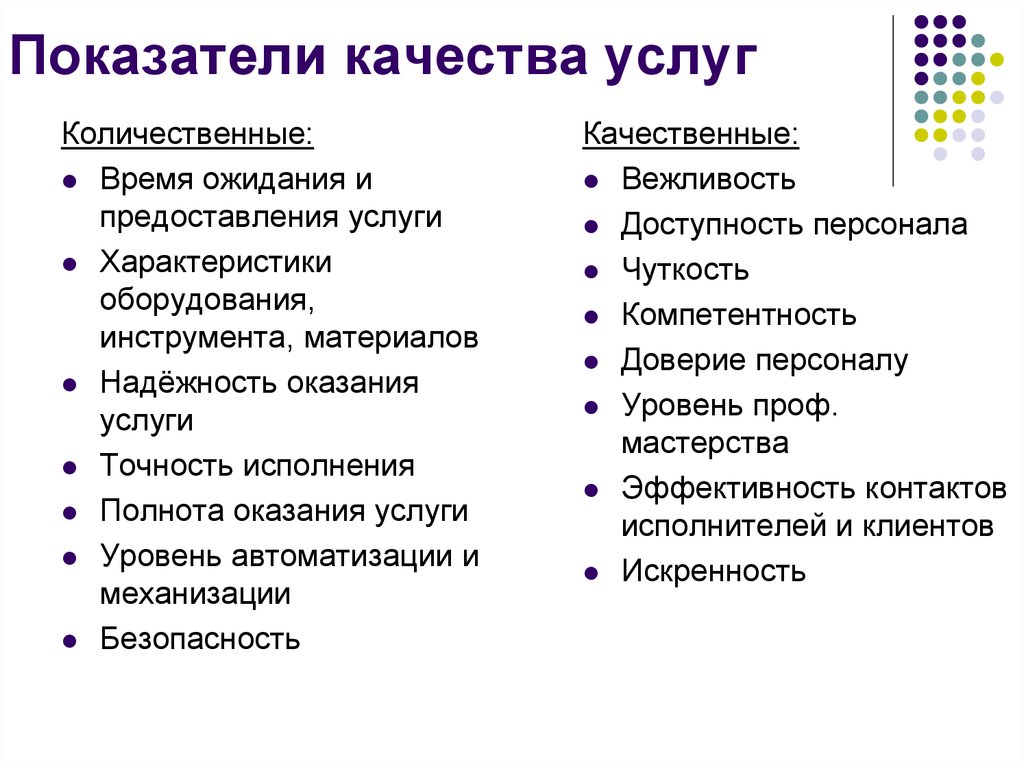 Какой показатель качества обслуживания соблюдение процедур мтс и технологии продаж в оптовой