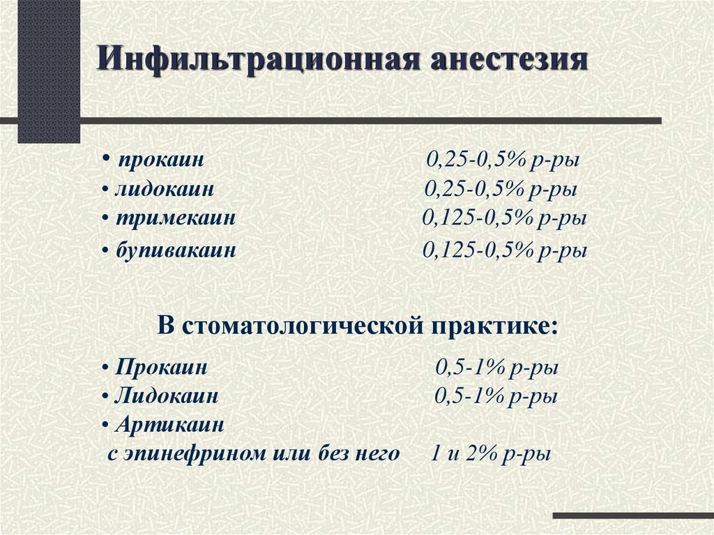 Какие ане. Для инфильтрационной анестезии применяют препараты. Препарат для инфильтрационной анестезии короткого действия. Средство используемое для инфильтрационной анестезии. Вещества применяемые для инфильтрационной анестезии.