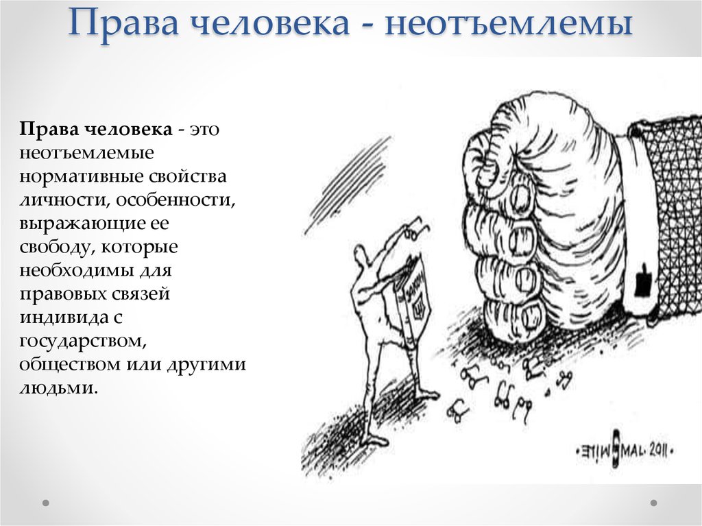 Человек вправе. Права человека. Права личности. Неотъемлемое право человека. Неотъемлемость прав человека.