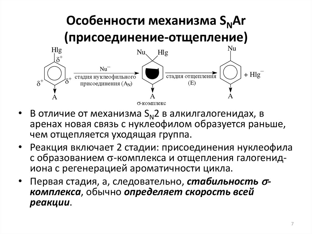 Особенности механизма