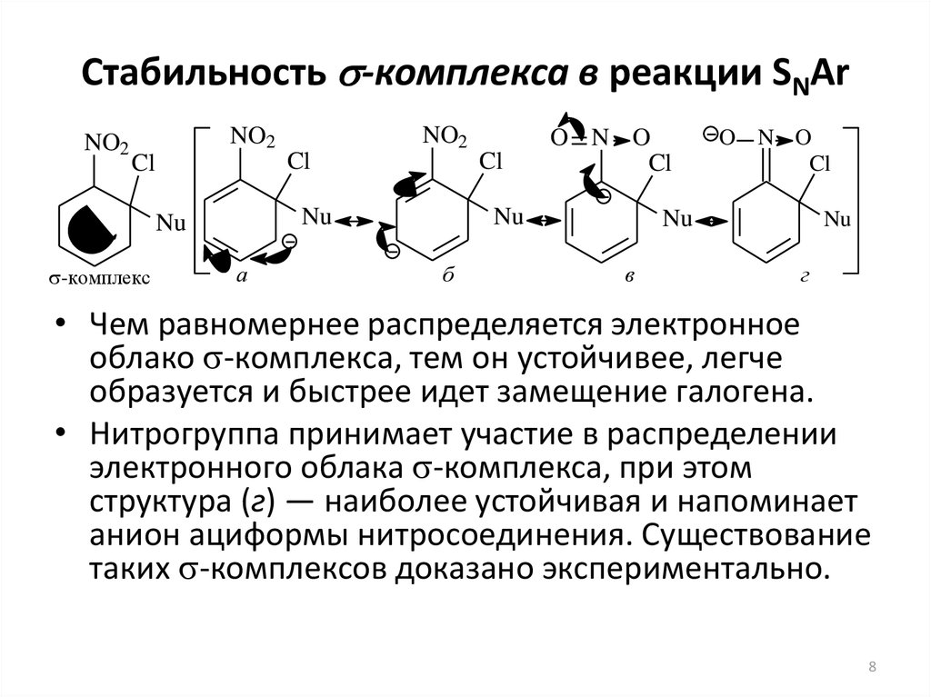 Комплекс реакций. Реакции нуклеофильного замещения галогена на гидроксильную. Замещение нитрогруппы на галоген. Реакции нуклеофильного замещения галогена на аминогруппу. Замещение галогена на нитрогруппу.