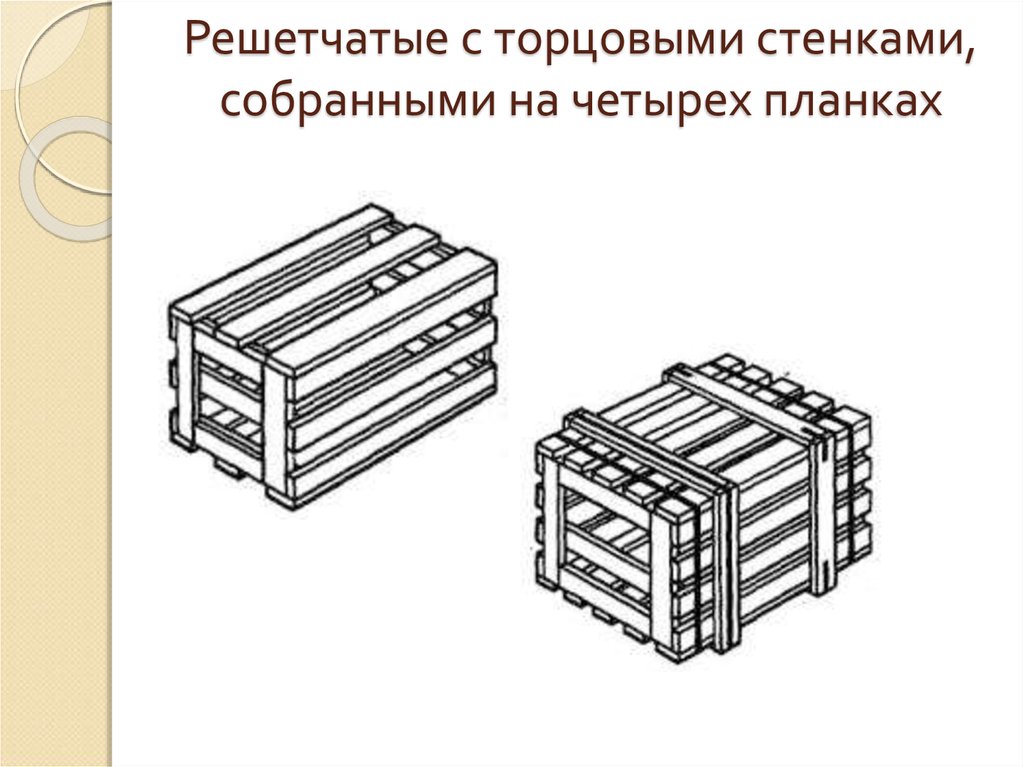 Тип 6 10. Ящики дощатые решетчатые типа v-1. Деревянный ящик с решетчатой стенкой. Ящики плотные с торцовыми стенками, собранными на двух планках,. Ящик решетчатый составные части.