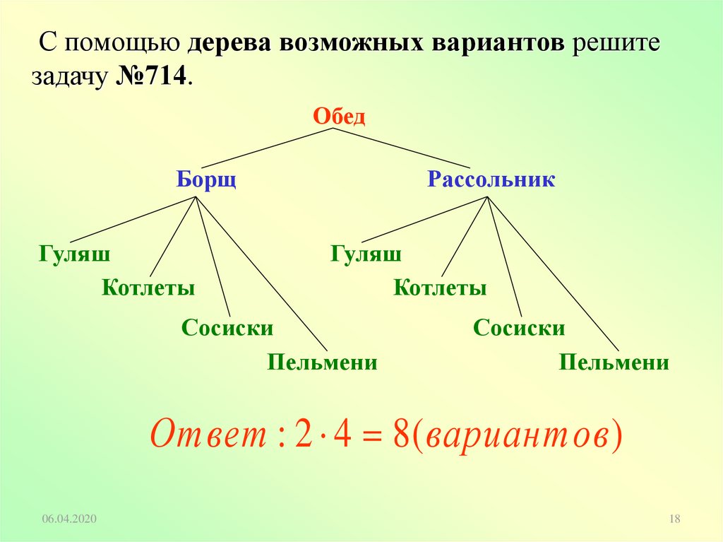 Презентация комбинаторные задачи мордкович 9 класс