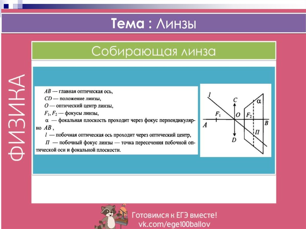 Геометрическая оптика презентация