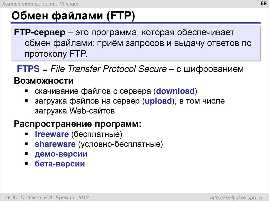 Обмен файлами (FTP)
