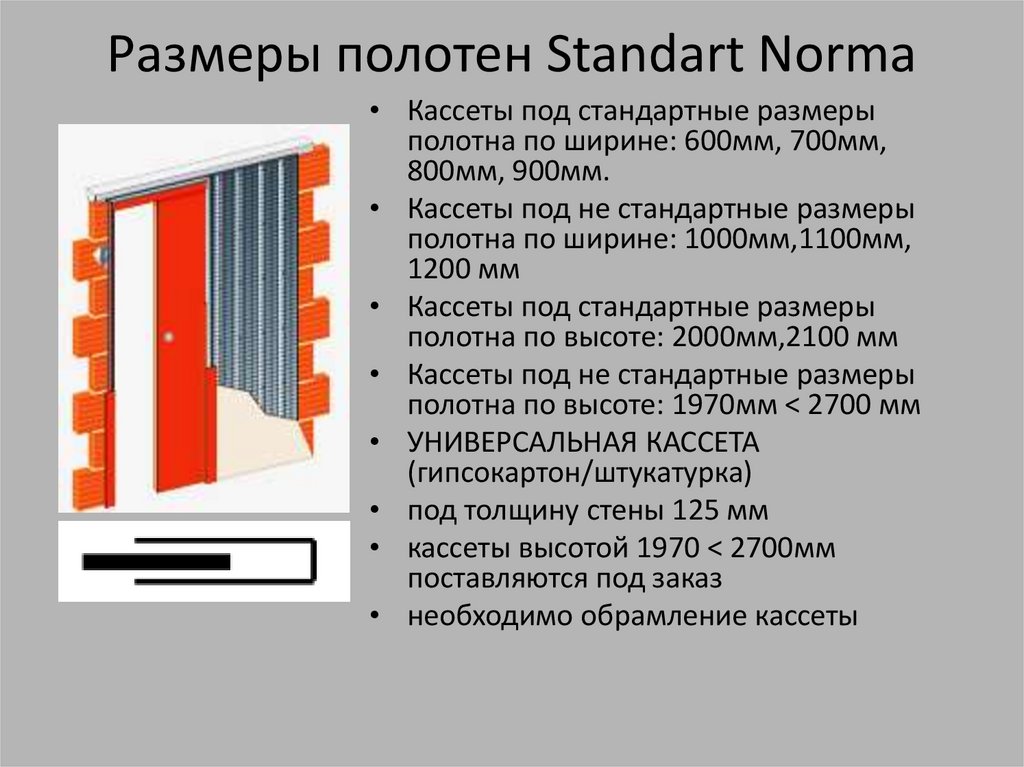 Толщина полотна. Дверь Standart Norma. Толщина полотна 32 мм. Габариты кассеты под ткани. Кассета дверная под штукатурку 2300 высота полотна.