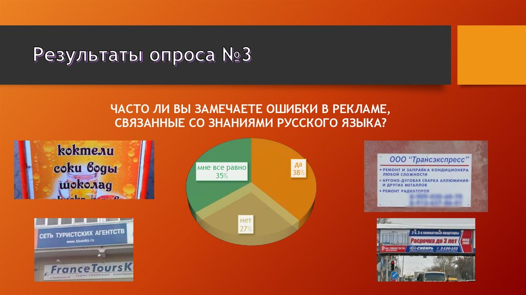 Результаты опроса №3
