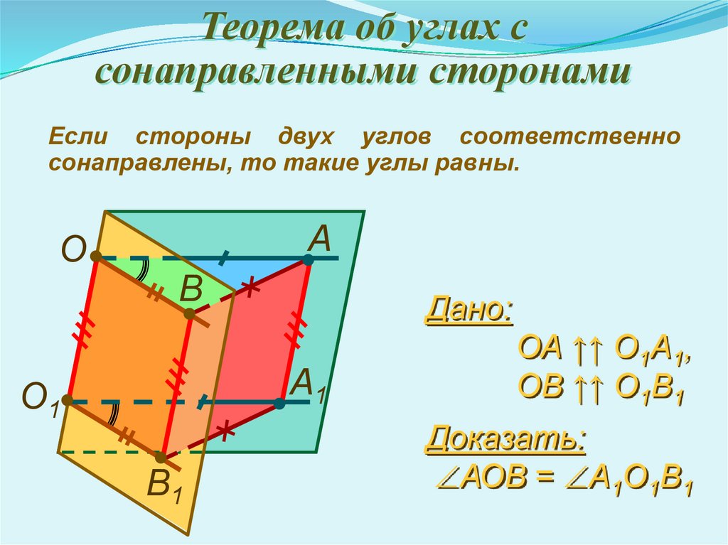 Теорема двух углов. Если стороны двух углов сонаправлены. Теорема об углах с сонаправленными сторонами. Если стороны двух углов соответственно сонаправлены то такие углы. Теорема об углах с сонаправленными сторонами с доказательством.