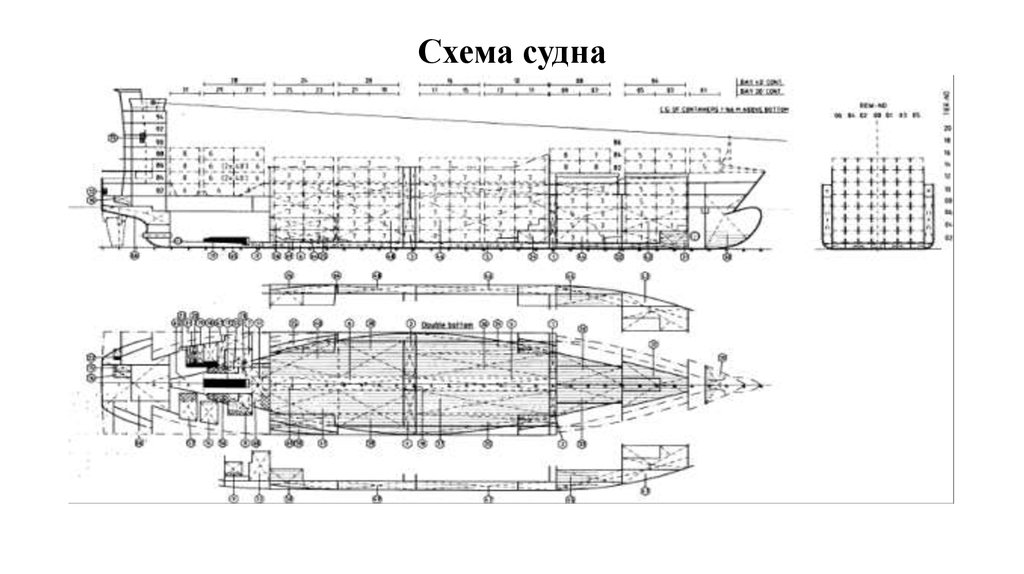 Исполнительный грузовой план