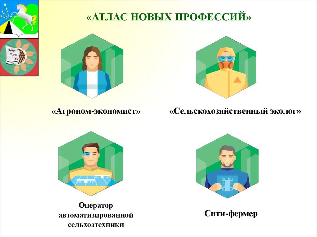 Атлас новых профессий презентация