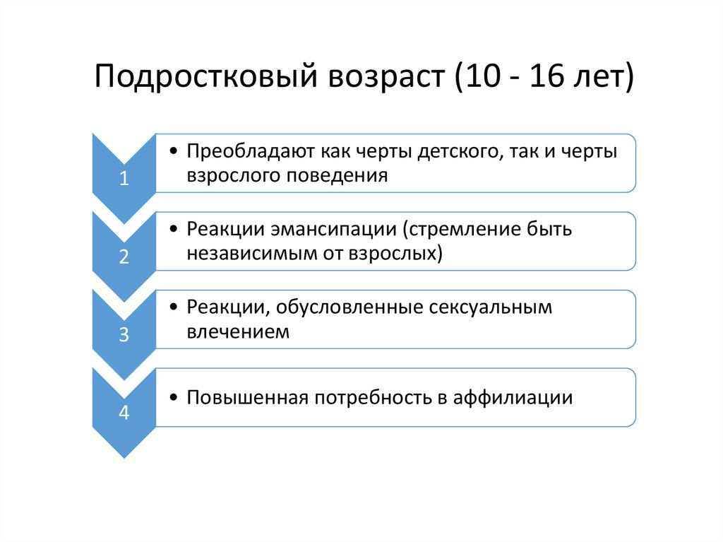 Картину госпитализма крайней формы институтализации ребенка описал