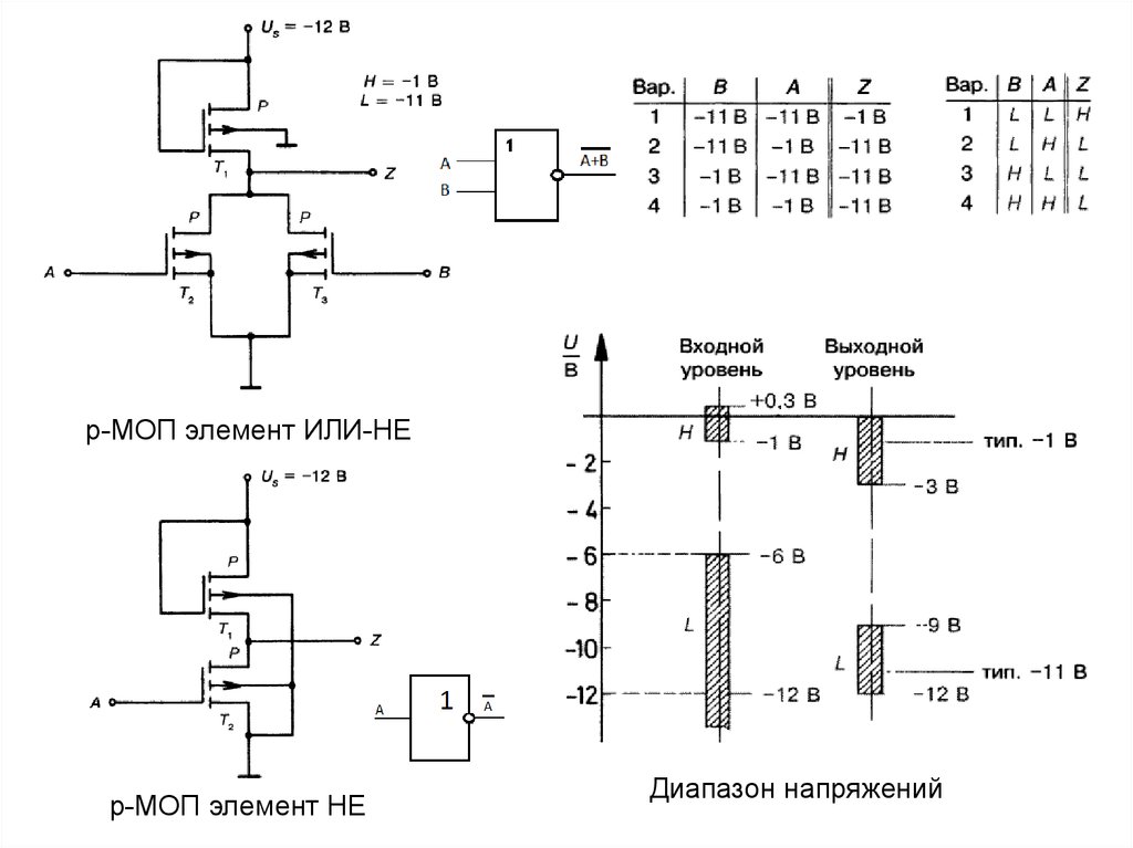 Электрическая схема логического элемента и