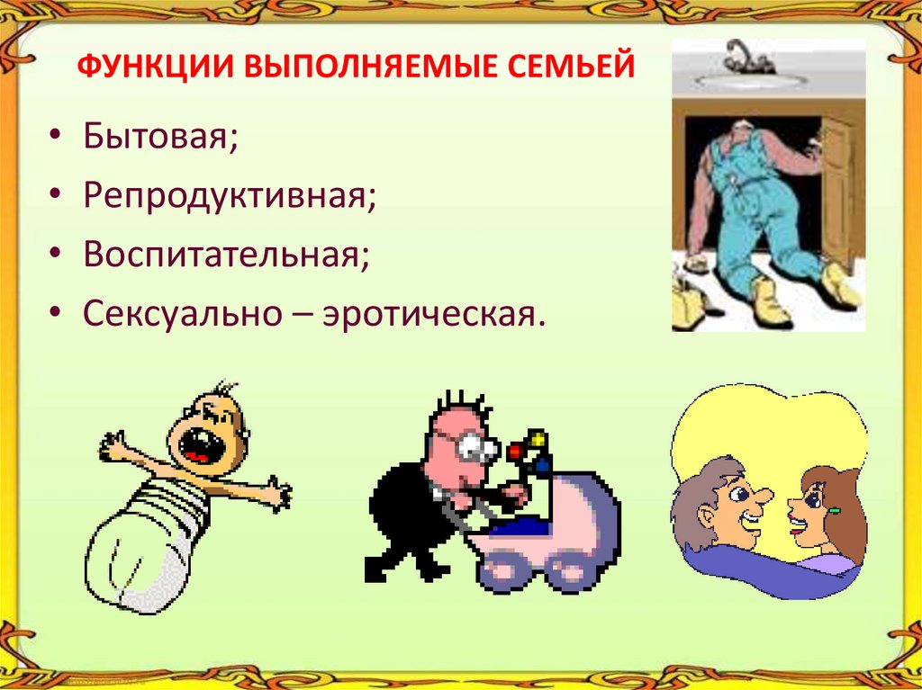 Правовые основы взаимоотношения полов презентация