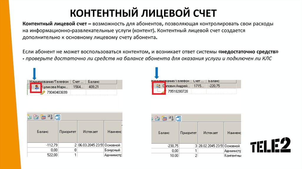 Счет теле. Что такое контентный лицевой счет. Теле2 контентный лицевой счёт. Контентно лицевой счет теле2. Кониентный лицевой счёт подключить.